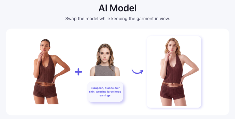 AI fashion model generator creating ecommerce models for a clothing brand