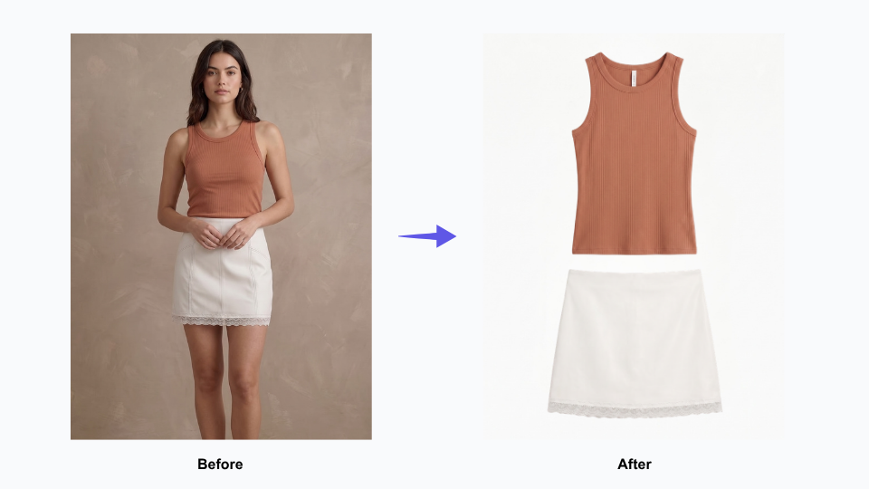 Flat Lay Generator — More Formats From Photography You Already Have