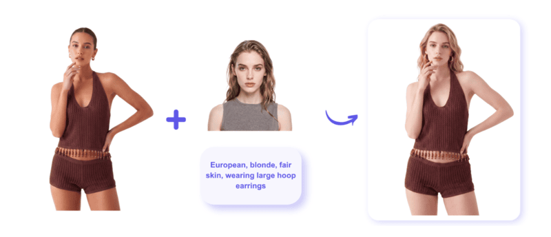 Comparison image generated by Fashion Diffusion's AI Model Generator feature.