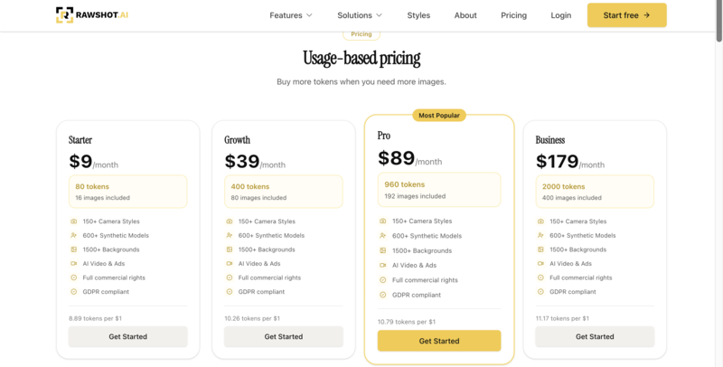 Rawshot Pricing
