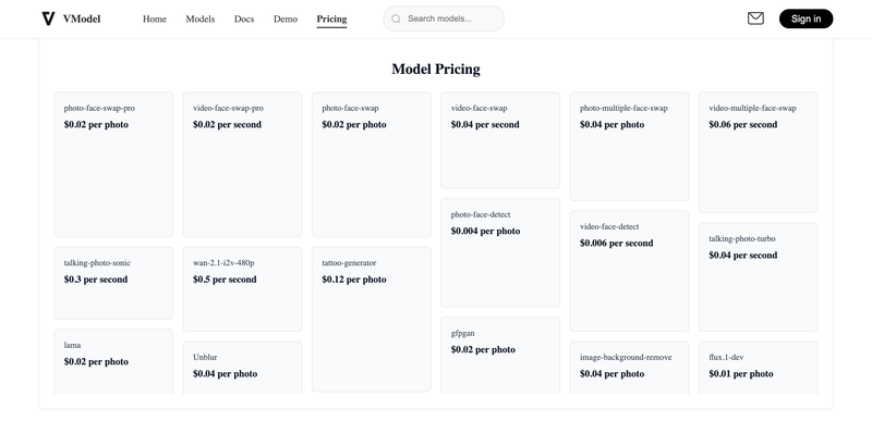 Vmodel Pricing