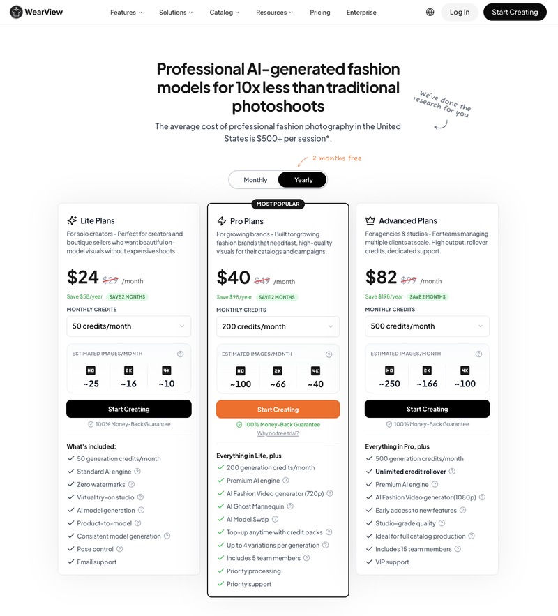 WearView Pricing