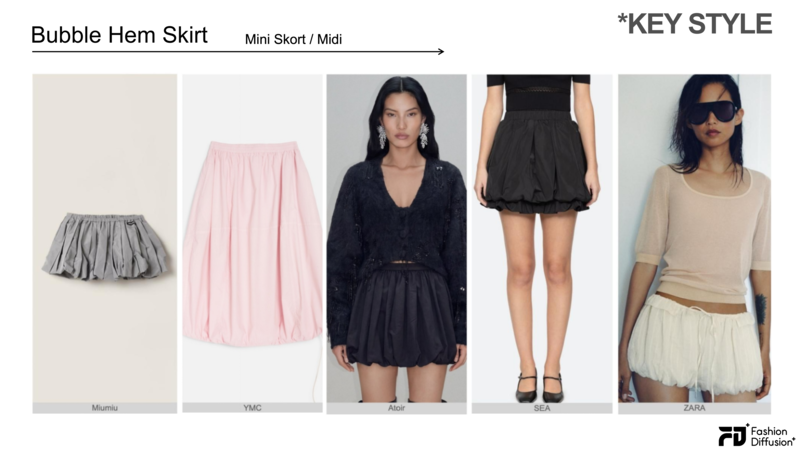 Bubble hem skirt with a voluminous silhouette, a key skirt in the Après Style trend
