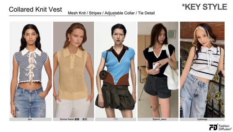 Collared knit vest with an open polo collar and sleeveless design, a key knitwear piece in the Après Style trend