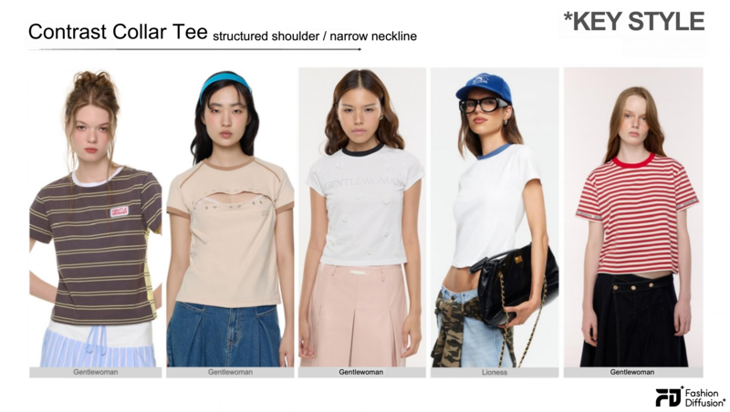 Contrast-collar T-shirt with a fitted silhouette and ribbed neckline, a key top in the Après Style trend