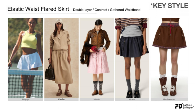 Elastic waist flared skirt with a contrast waistband, a key skirt in the Après Style trend