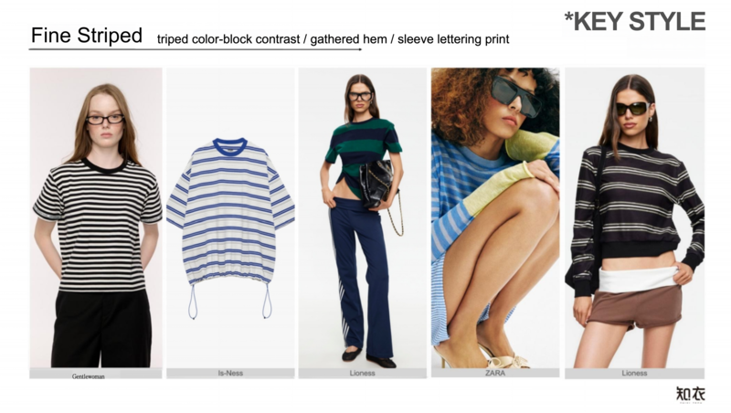 Fine-striped tee with color-block stripe detailing, a key top in the Après Style trend