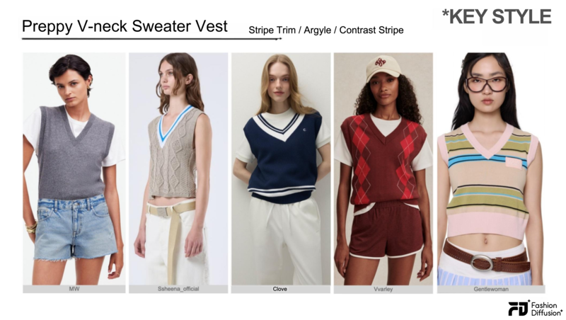 Preppy V-neck sweater vest with striped trim and contrast color blocking, a key knitwear piece in the Après Style trend