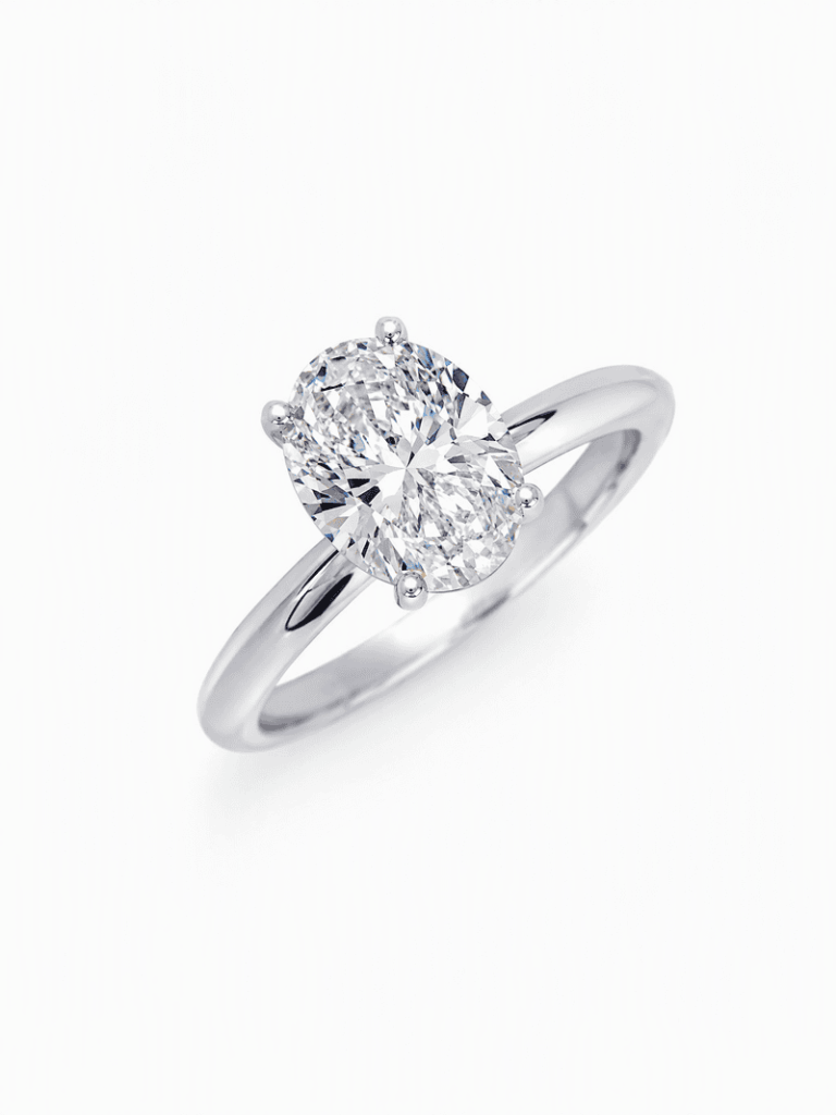 Upload your ring photo.